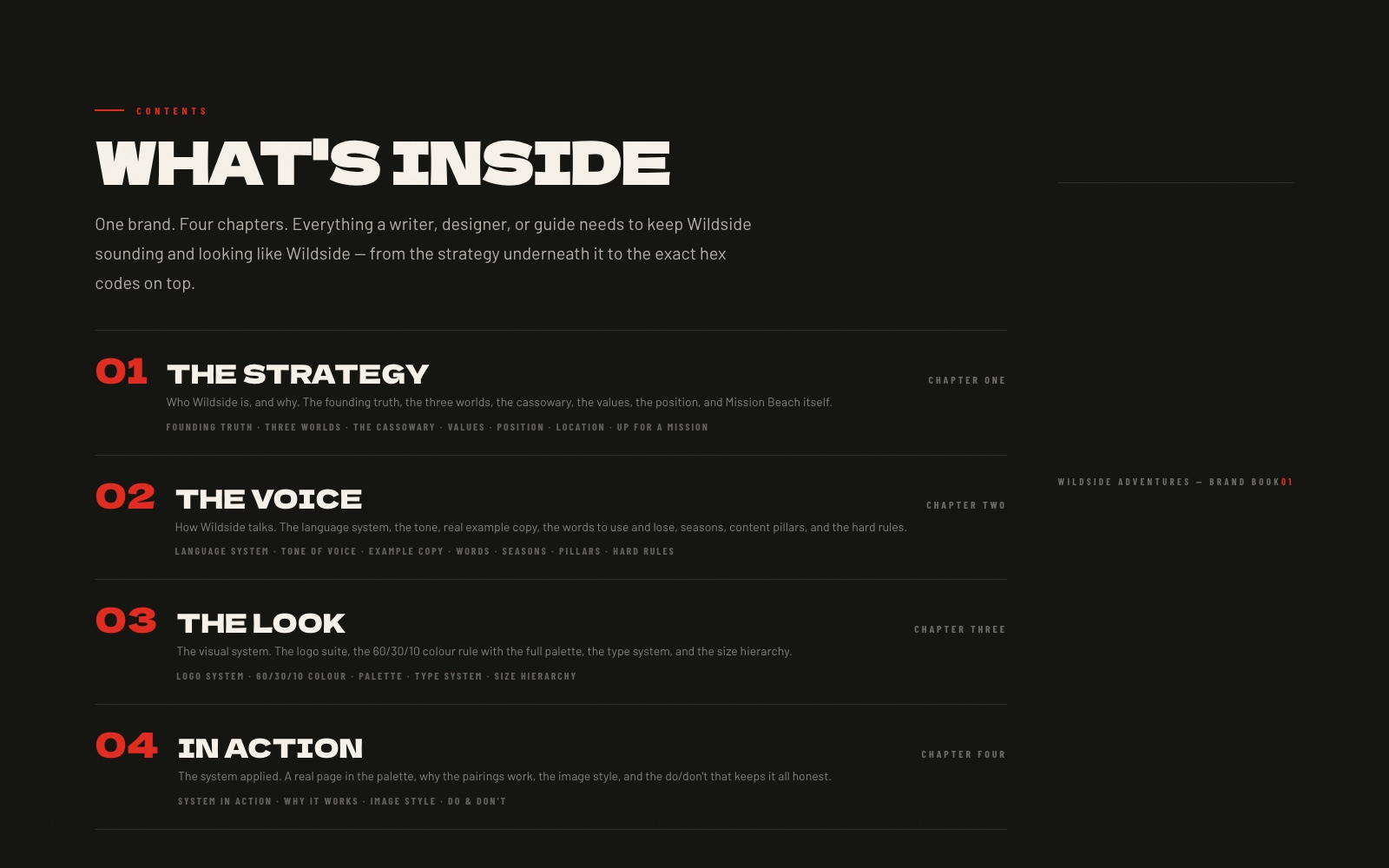Contents spread