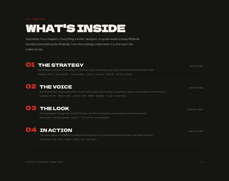 The contents page of the Wildside Adventures brand book: one brand, four chapters, the strategy first