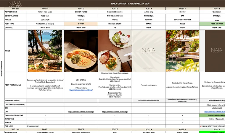 One week of the Nala Resort content calendar: pillar, post type, channel, image, caption and call to action for each post